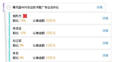 青冈县中兴农业技术推广专业合作社